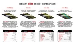 Lobster Elite 3 Tennis Ball Machine -Tennis Equipment Store Lobster ModelComparison Elite Series 018ba4c1 6340 4be5 ba46 d41db75384ea