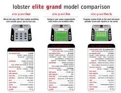 Lobster Elite Grand IV Tennis Ball Machine -Tennis Equipment Store Lobster Model Comparison Grand Series b332374c 31b0 4fa6 af98 1b3856db4796
